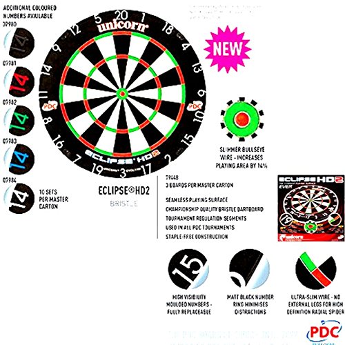 Unicorn Cloud Eclipse Hd2 - Números de Repuesto, Unisex, 7983, Azul, Estándar