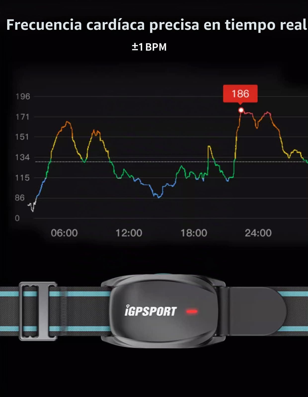 iGPSPORT HR70 Monitor de Ritmo Cardíaco Brazalete Impermeable Bluetooth Ant+