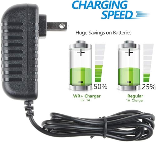 Miniatura 2 de SLLEA Adaptador de corriente del cargador de 7.5V DC compatible con Famosa Famoplay ST48-060-1000DT Injusa Feber Molto