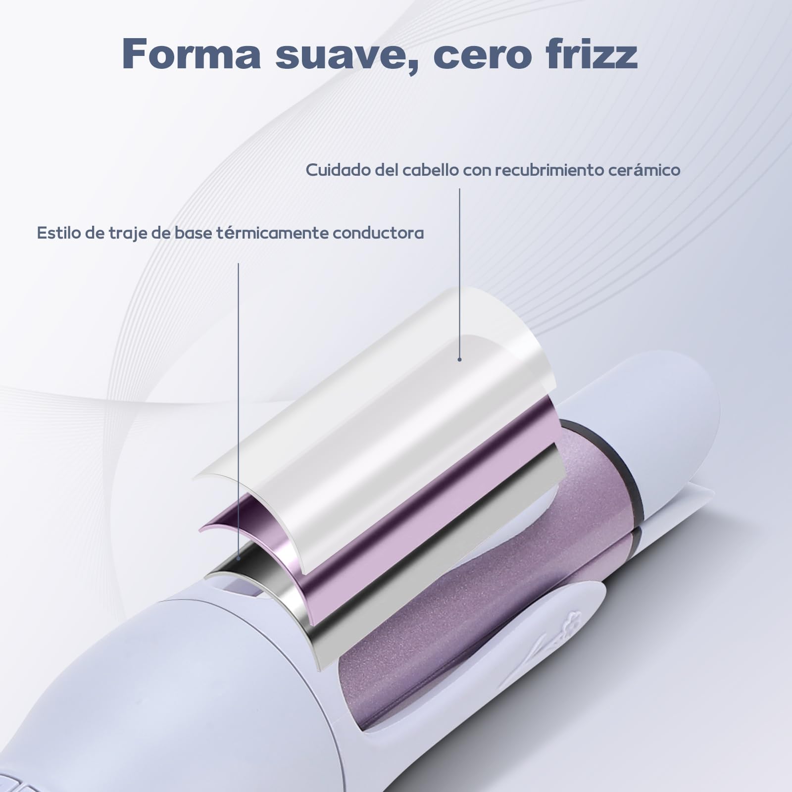 32mm Rizador de Pelo Automático, 2en1 Rizadora y Plancha Pelo, Revestimiento Cerámico, 3 Temp(160℃-200℃), Calentamiento PTC y Peinados Duraderos