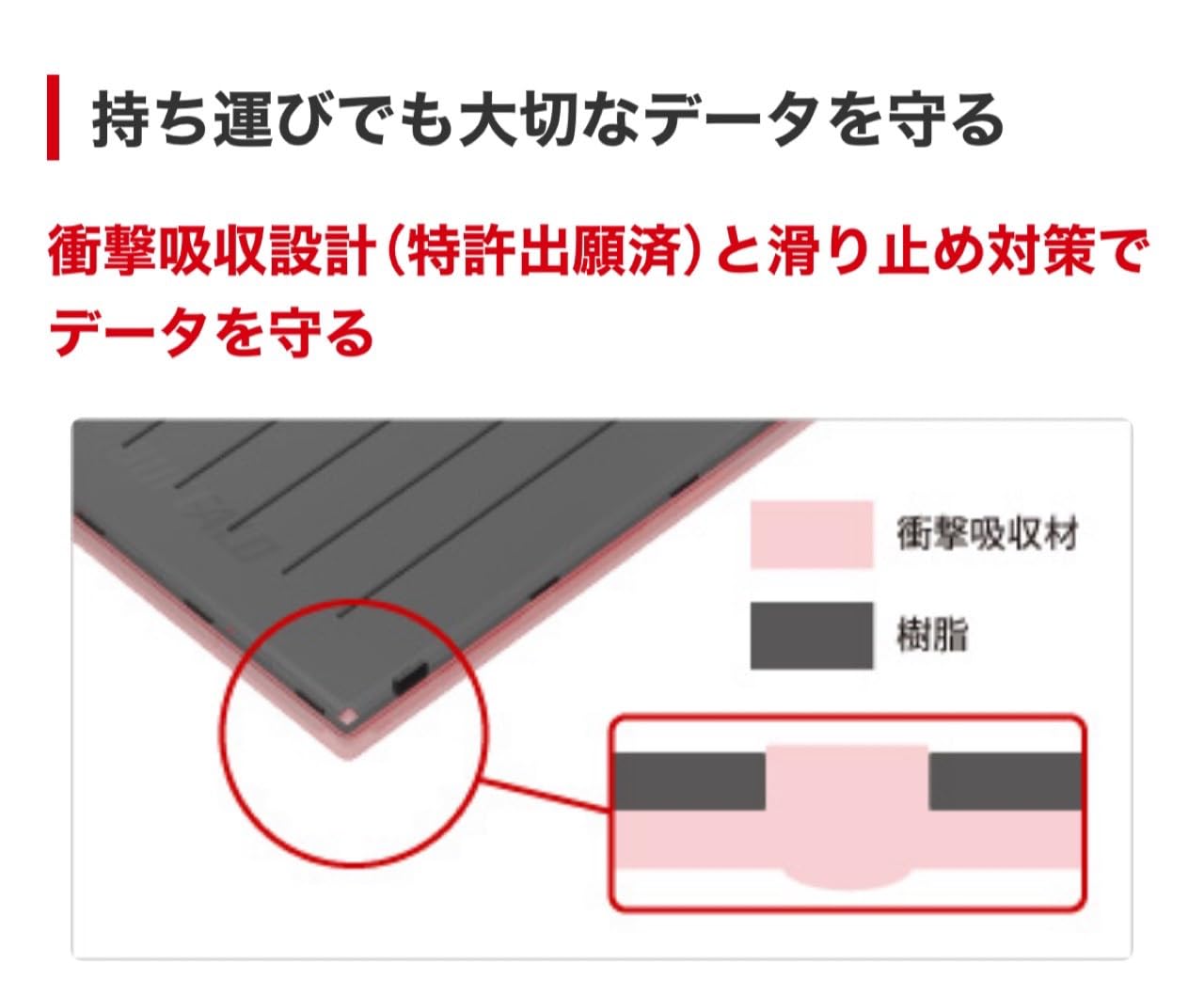 Amazon | バッファロー SSD-PG480U3-BA(ブラック) ポータブルSSD 480GB