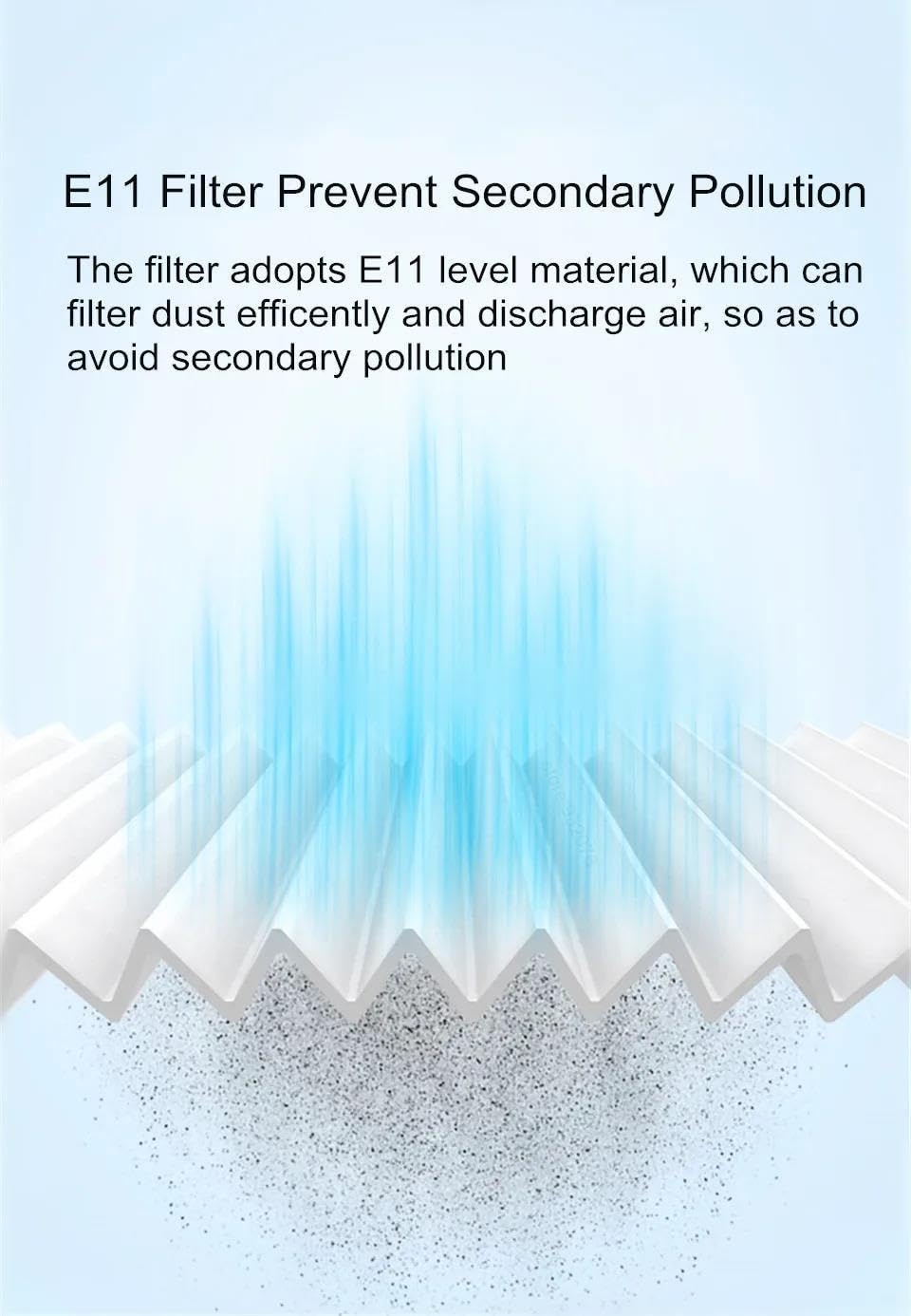 QV 35A 35S Filter Rubber Main Side Brush Mop Dust Bag Vacuum Cleaner(Bag 3PC)