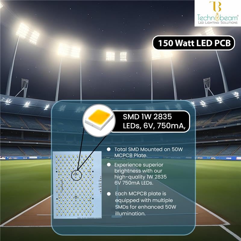 Image of Technobeam 150W LED PCB with Driver for Repair | 64 LED, 63V 700mA | Aluminum Plate Base | Waterproof & Durable | Ideal for Flood Light and Street Light
