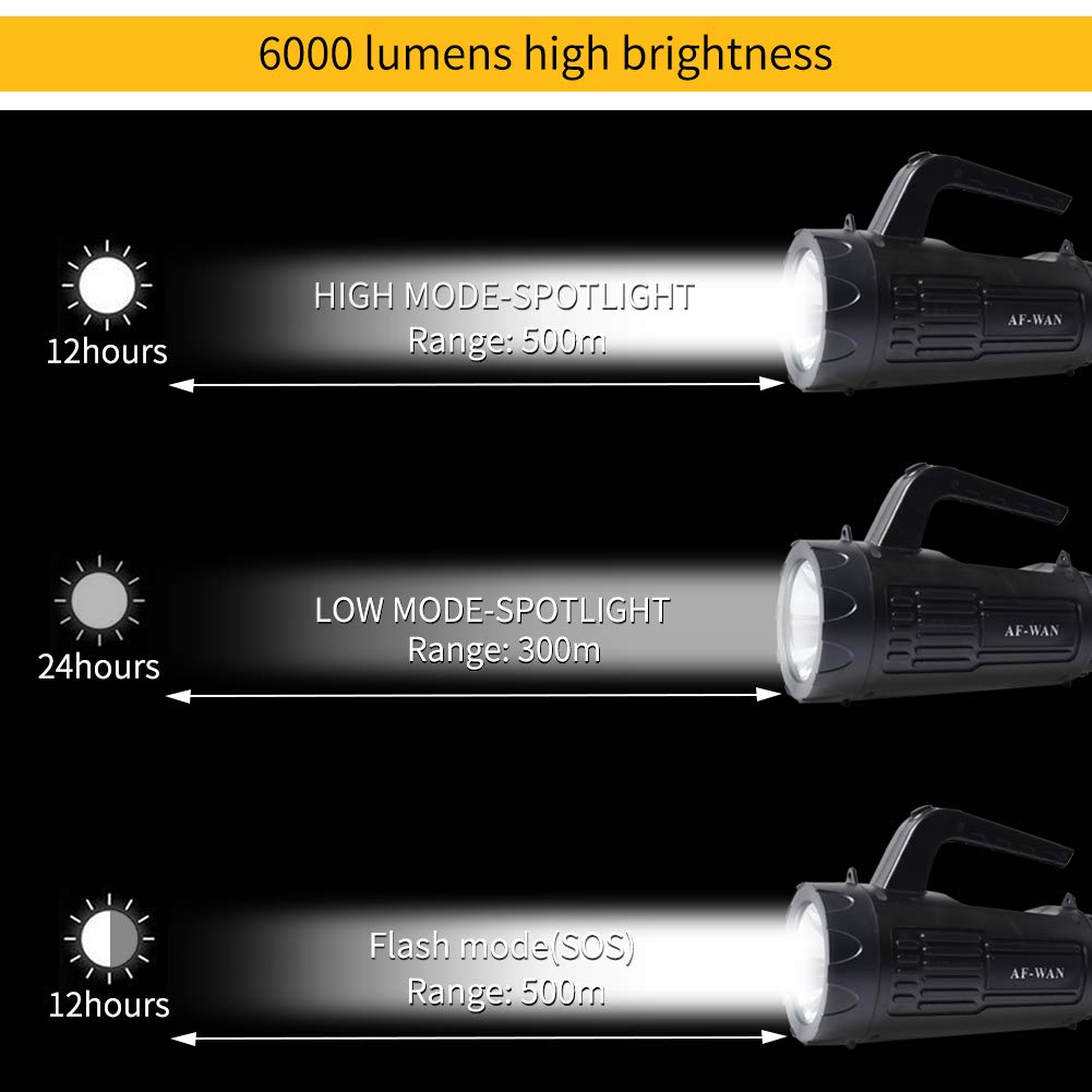 Torcia LED ultra potente, torcia LED ricaricabile, torcia zoomabile impermeabile IPX7, torcia