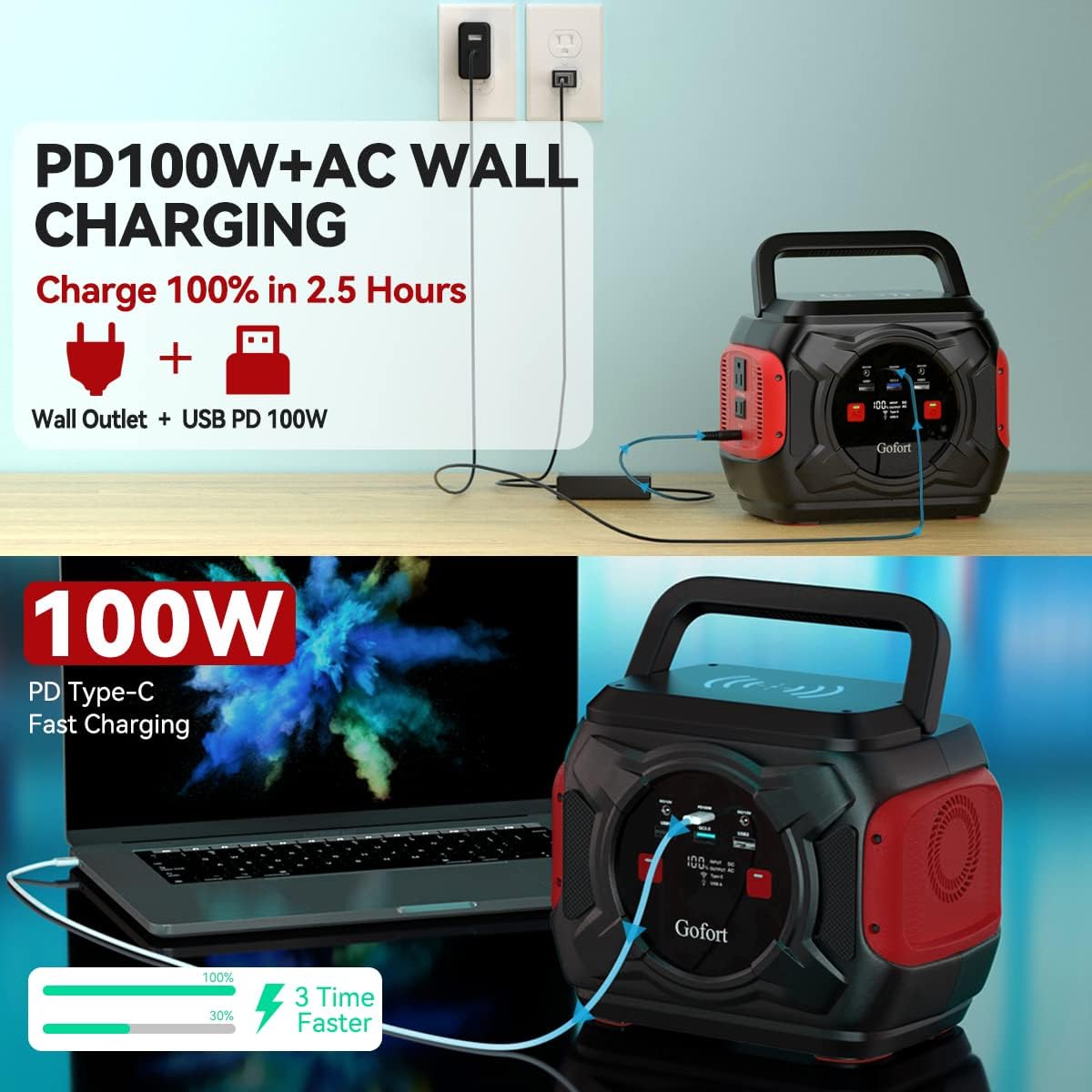 Smartphone charging wirelessly on top of the GOFORT power station