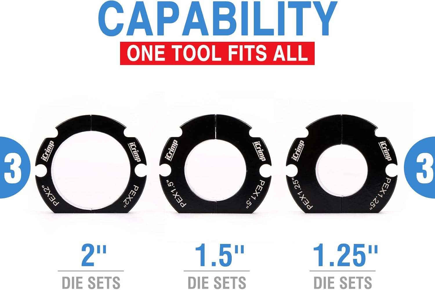 iCrimp IWS-1807CF PEX Crimping Tool Kit for 1-1/4, 1-1/2'' and 2 Inch Copper Crimp Rings, Driven by Impact Wrench
