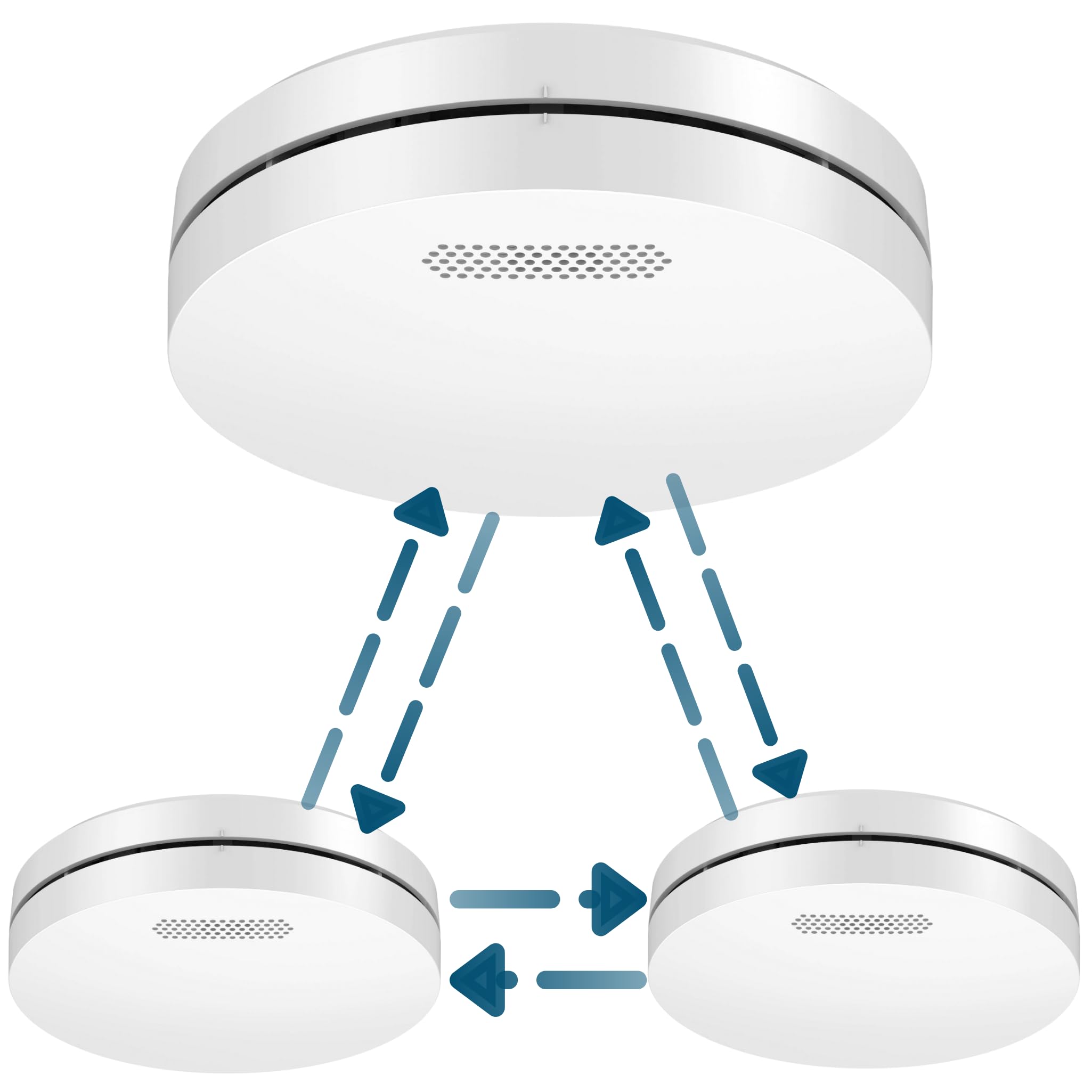 Aroha Link Interlinked Smoke Alarm - 10 Years Battery - Interconnected Fire Alarm - Smoke Detector for Home - 3 piece multipack
