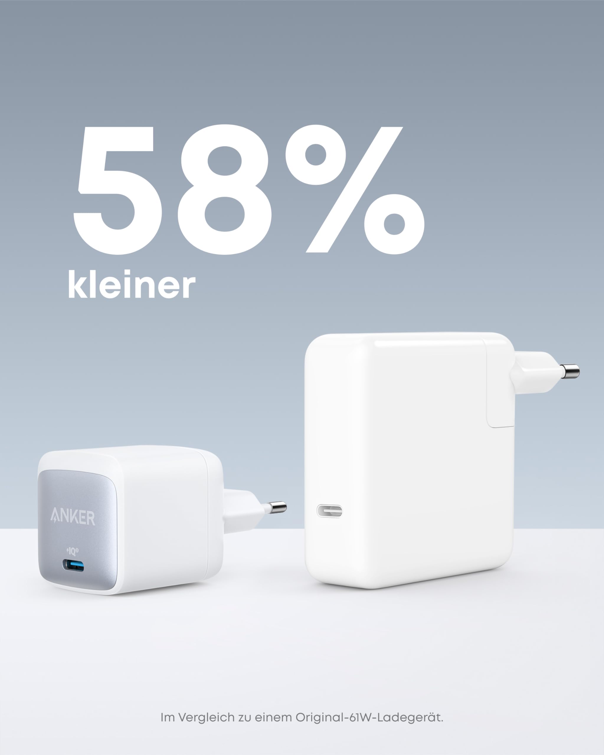 Anker Nano II 65W USB C Ladegerät Netzteil mit Schnellladeleistung, GaN II Technologie, Kompatibel mit MacBook Pro/Air, Galaxy S20/S10, iPhone 17/Pro/iPhone Air/16/15, iPad, Pixel(Weiß) - 5