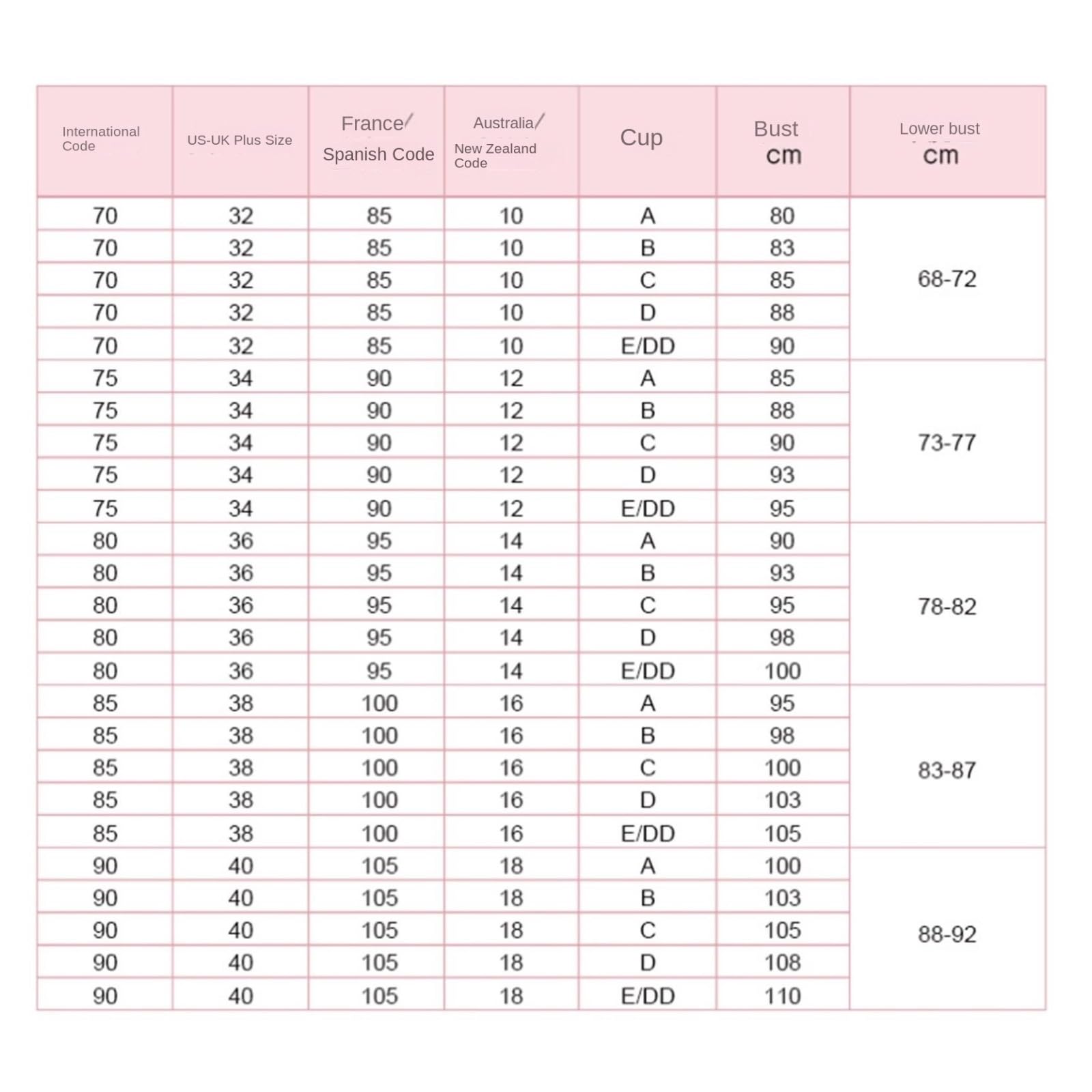 Reggiseni Donna Reggiseni Reggiseni Quotidiani Da Donna Intimo Di Grandi Dimensioni Reggiseni In Pizzo Tinta Unita Coppe Modellate Sottili Raccolte Palestra Donna Reggiseni da Donna