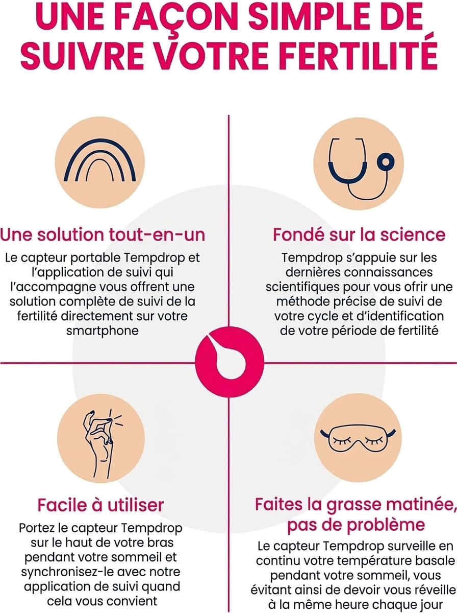 TEMPDROP Moniteur de fertilité avancé 2.0 et Suivi de l'ovulation - Capteur de Surveillance de la température basale du Corps (BBT) et Application de Graphique de fertilité, Brassard Confortable M