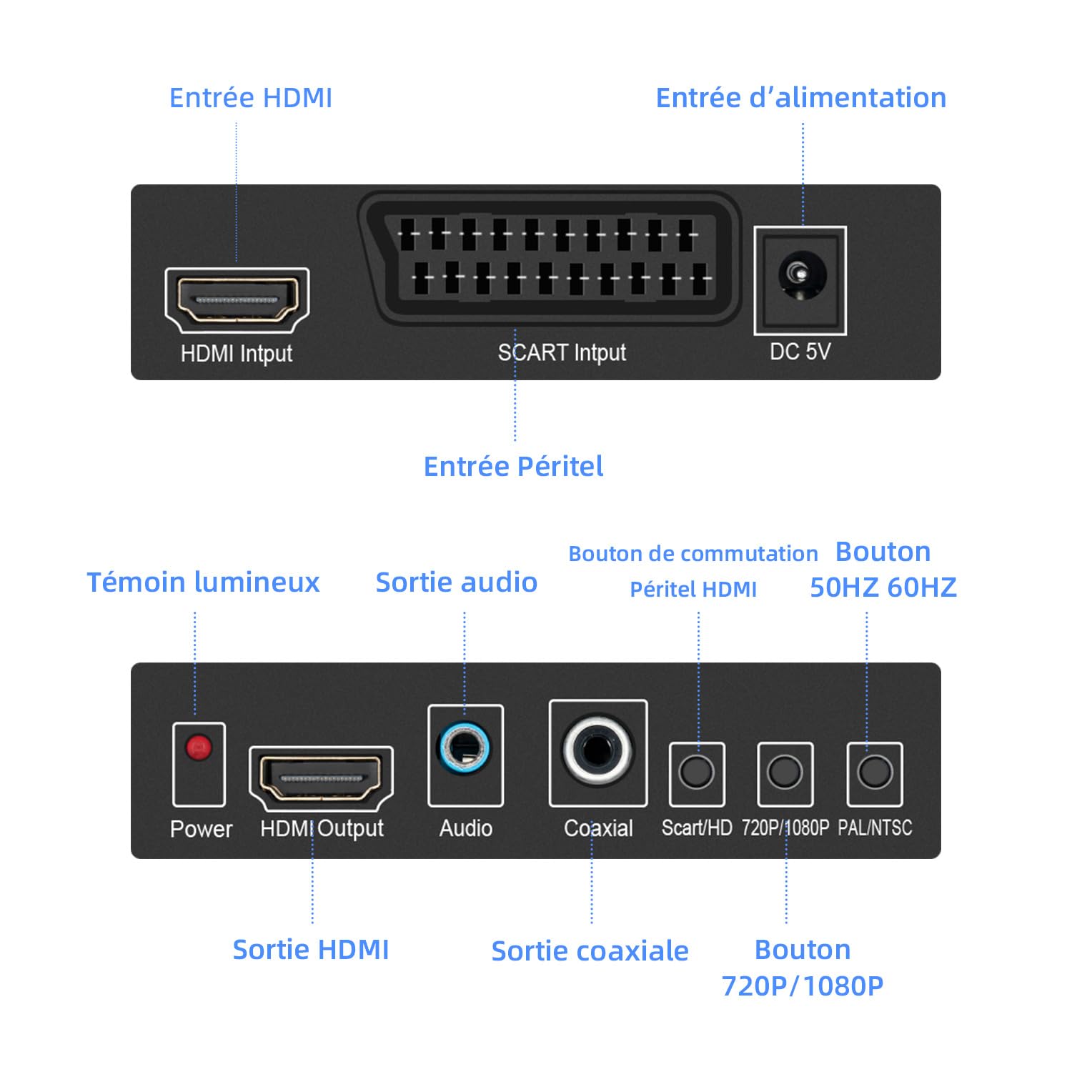 Mcbazel Convertisseur SCART+HDMI vers HDMI 720P/1080P 480I(NTSC)/576I(PAL) pour DVD, décodeur, Lecteur HD, GameConsole