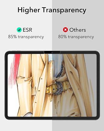 ESR 2 Pack Paper-Feel Screen Protector for iPad Air 11 Inch M4/M3/M2 | 2026/2025/2024, Write and Draw Like on Paper, Scratch Protection with Easy Application Tray, Thin and Responsive
