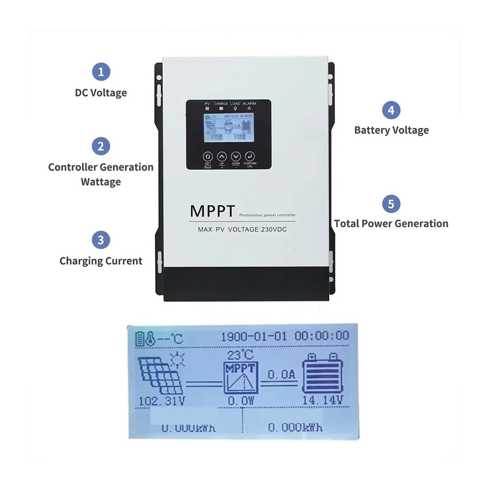 Kontroler ładowania słonecznego, Auto 12V-96V MPPT 30A 60A 120A Regulator Ładowania Słonecznego 230V LCD Dotykowy Dla Lifepo4 Litowo GEL Kwas Domowy System Paneli Słonecznych(60A)