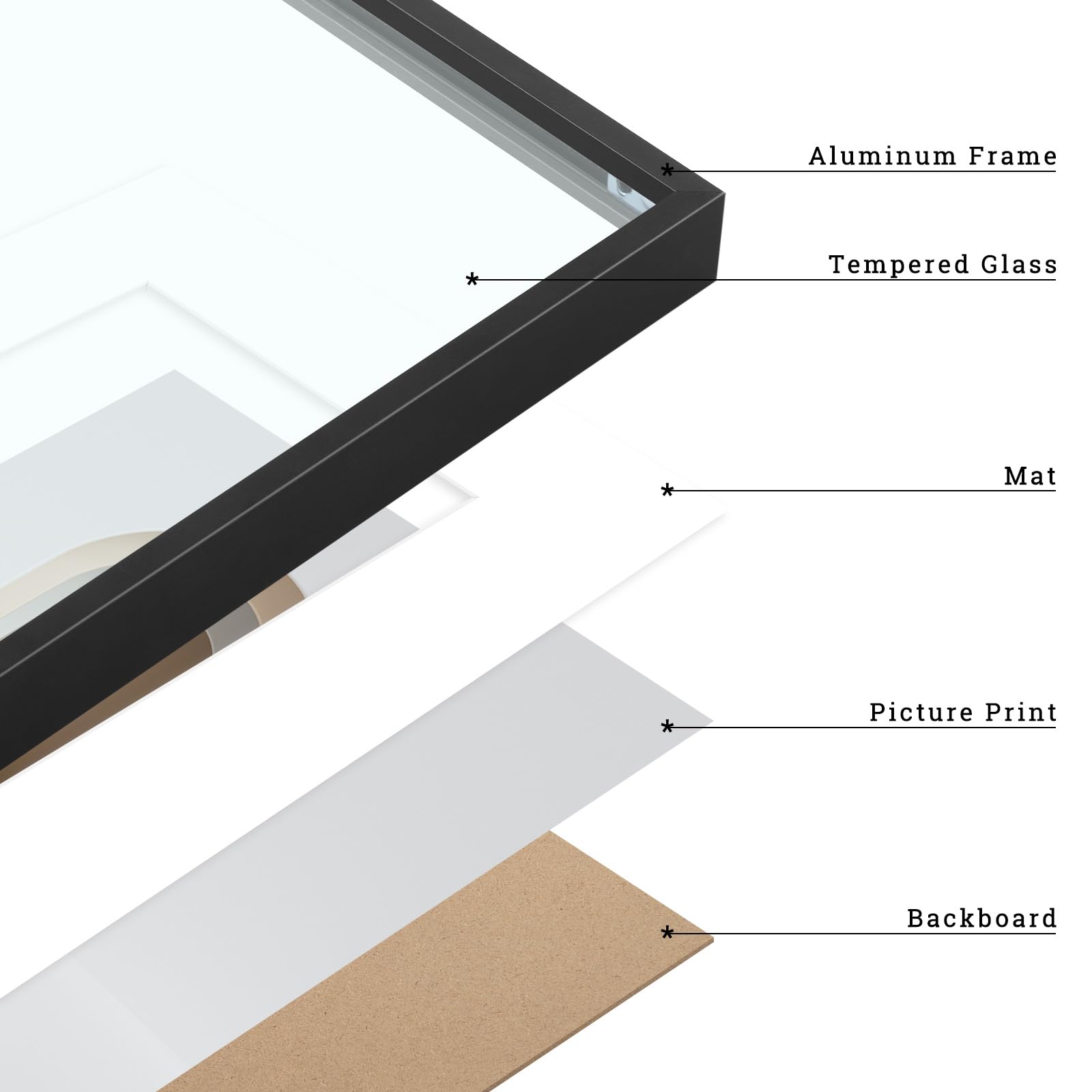 Frametory, set di 7 cornici in alluminio – Kit da parete nero – Visualizza una foto da 11 x 14, due 8 x 10 e quattro foto da 12,7 x 17,8 cm per la decorazione della casa