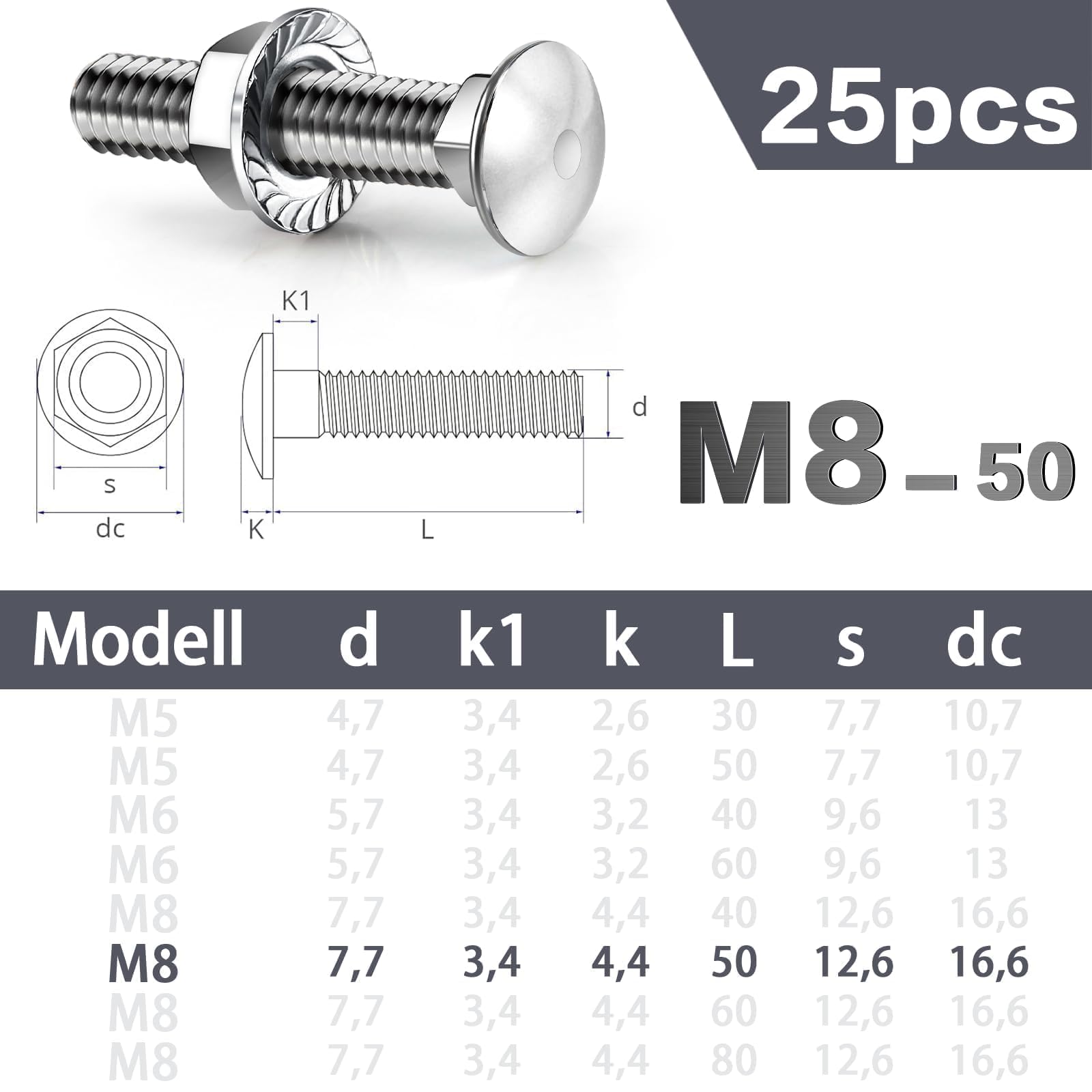 SWTYExt M8 Coach Bolts 25 Pcs Carriage Bolts M8x50mm Coach Bolt with Flange Hexagon Nuts DIN 6923 for Construction Home Decoration Industrial Machinery - Image 2