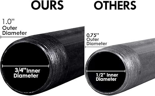 Miniatura 3 de SERENITA Perchero industrial de tubería barra colgante para armario montado en la pared multiusos