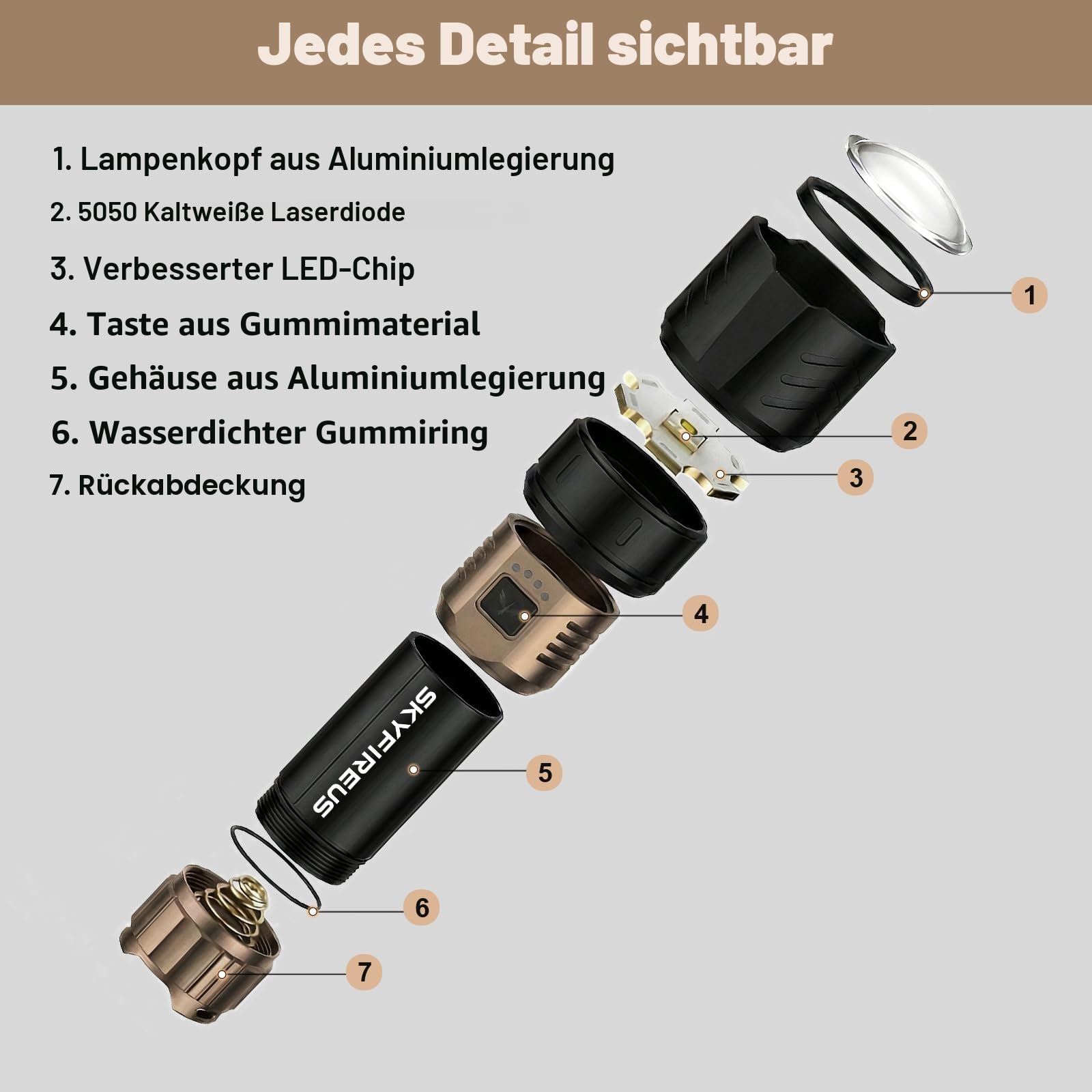 SKYFIRE Taschenlampe LED Aufladbar 5000 Lumen, Taschenlampen extrem hell Zoombar mit Feuerzündungs-Linse für Camping & Notfälle, 4 Helligkeitsstufen, Wiederaufladbare mit Powerbank-Funktion