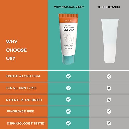 Miniatura 7 de Natural Vine Corrector de manchas oscuras removedor de manchas oscuras para rostro y cuerpo en 4-8 semanas, ocultación instantánea y envejecimiento,