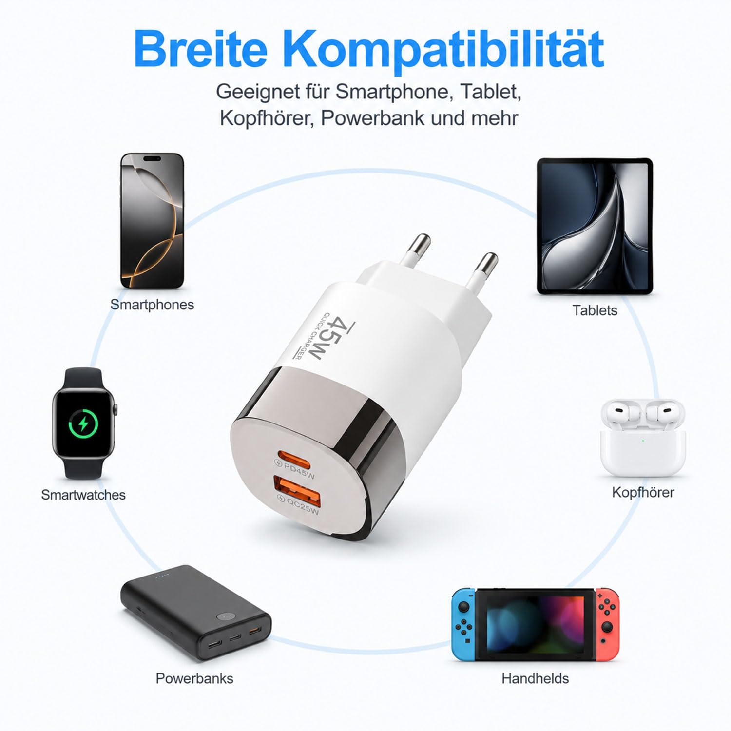 ERBO ładowarka USB C 45W, 2 porty szybkiego ładowania USB-C, zasilacz sieciowy PD, szybkie ładowanie do Samsung Galaxy S25/S24/S23, iPhone 17/16/15, iPad, Google Pixel i tablet, biały