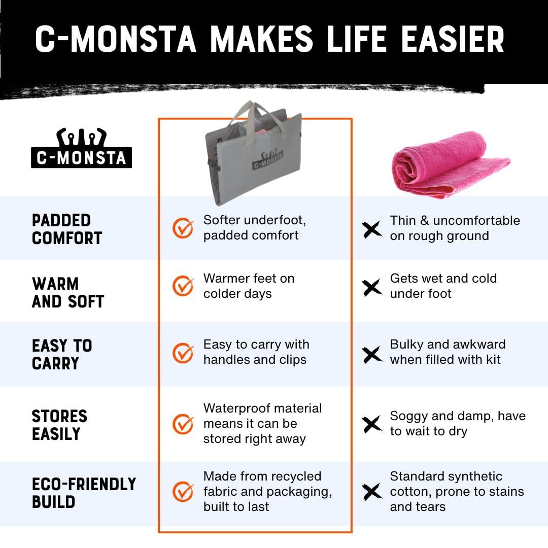 C-Monsta Wickelauflage | Überall bequem wechseln | Ideal zum Surfen | Tauchen | Segeln | Kaltwassersport | Paddelboarding | Freiwasserschwimmen