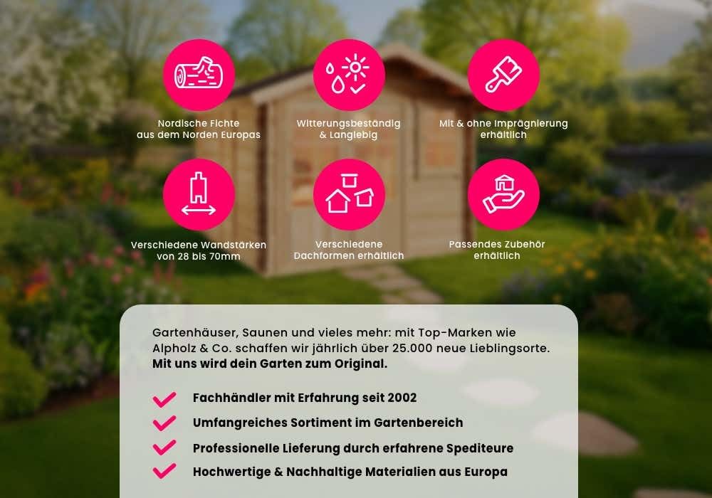 Alpholz Gartenhaus Maria mit Schleppdach aus Holz Gerätehaus mit 28 mm Wandstärke Pultdach
