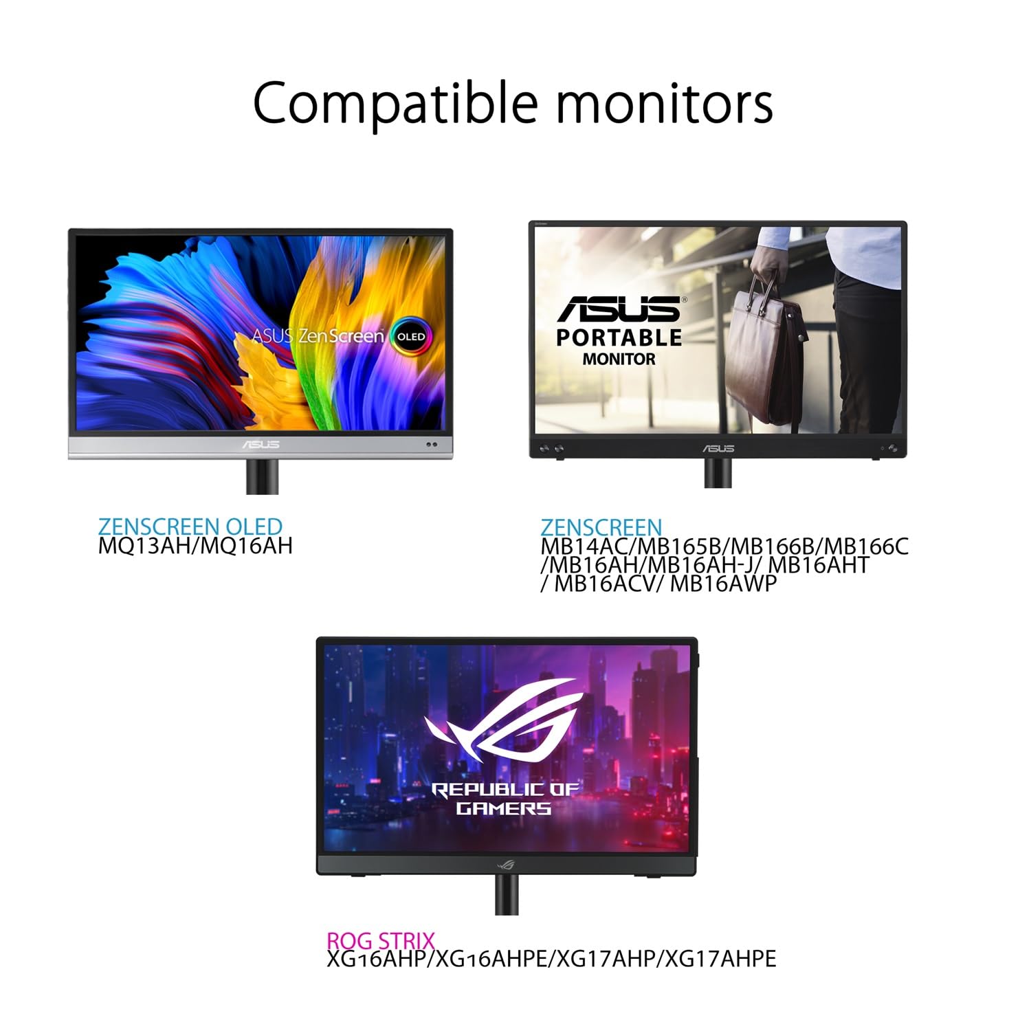 ASUS ZenScreen MTS02D, Supporto Ergonomico per Monitor ZenScreen/Portable ROG Strix, Inclinabile, Regolabile in Altezza, Compatibile con filettatura treppiede, Nero