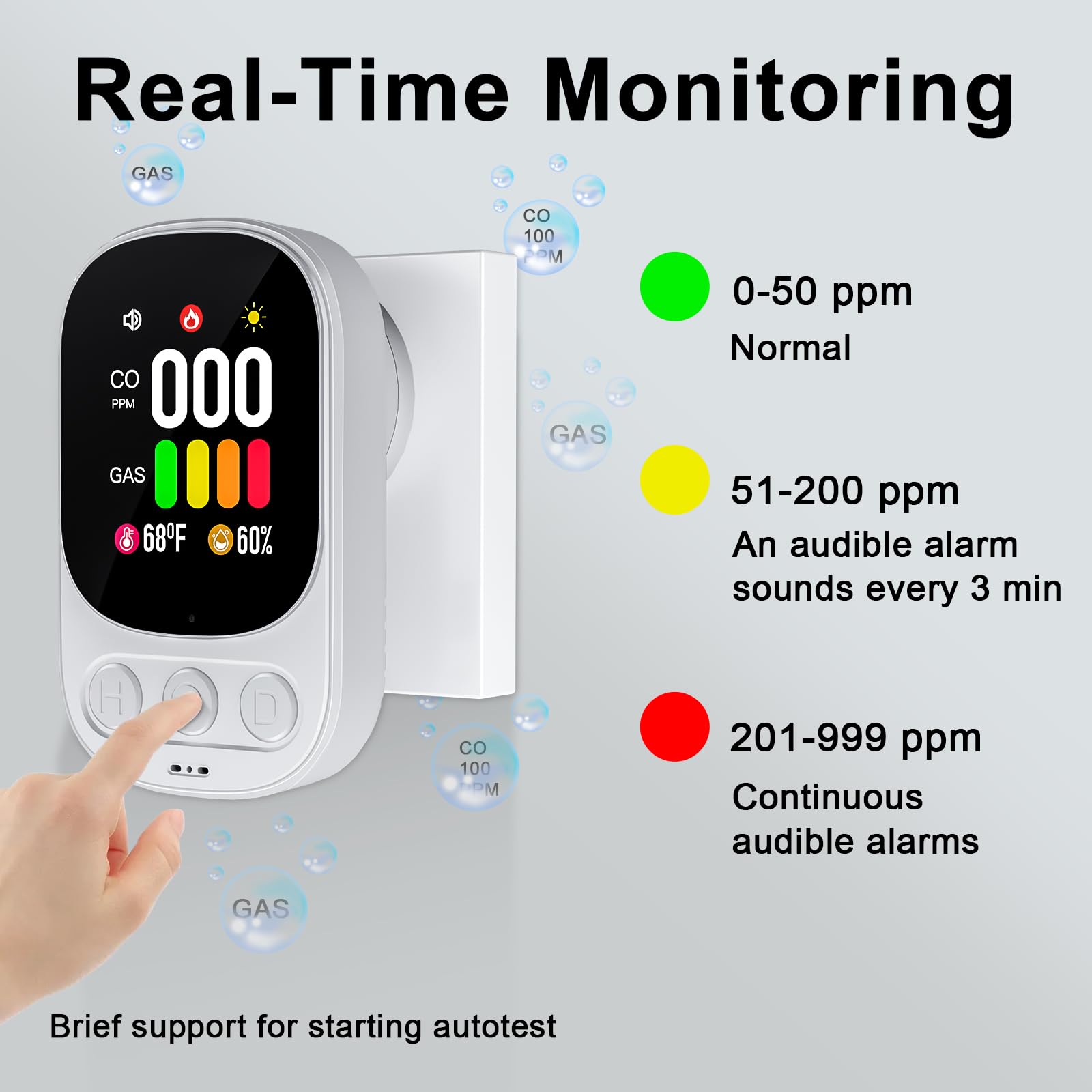 Rilevatore Gas e Monossido di Carbonio 4 in 1 Con Spina per Casa-Rilevatore di Gas per Gas Naturale Lpg Metano Propano Butano Con Sensori Di Temperatura e Umidità-Certificato EN 50291-HD08-G-Bianco