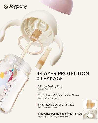 Miniatura 5 de Vasos para sorber para niños pequeños de 1 a 3 años, vaso con popote con peso a prueba de derrames con asa para bebés de 6 meses en adelante, 2
