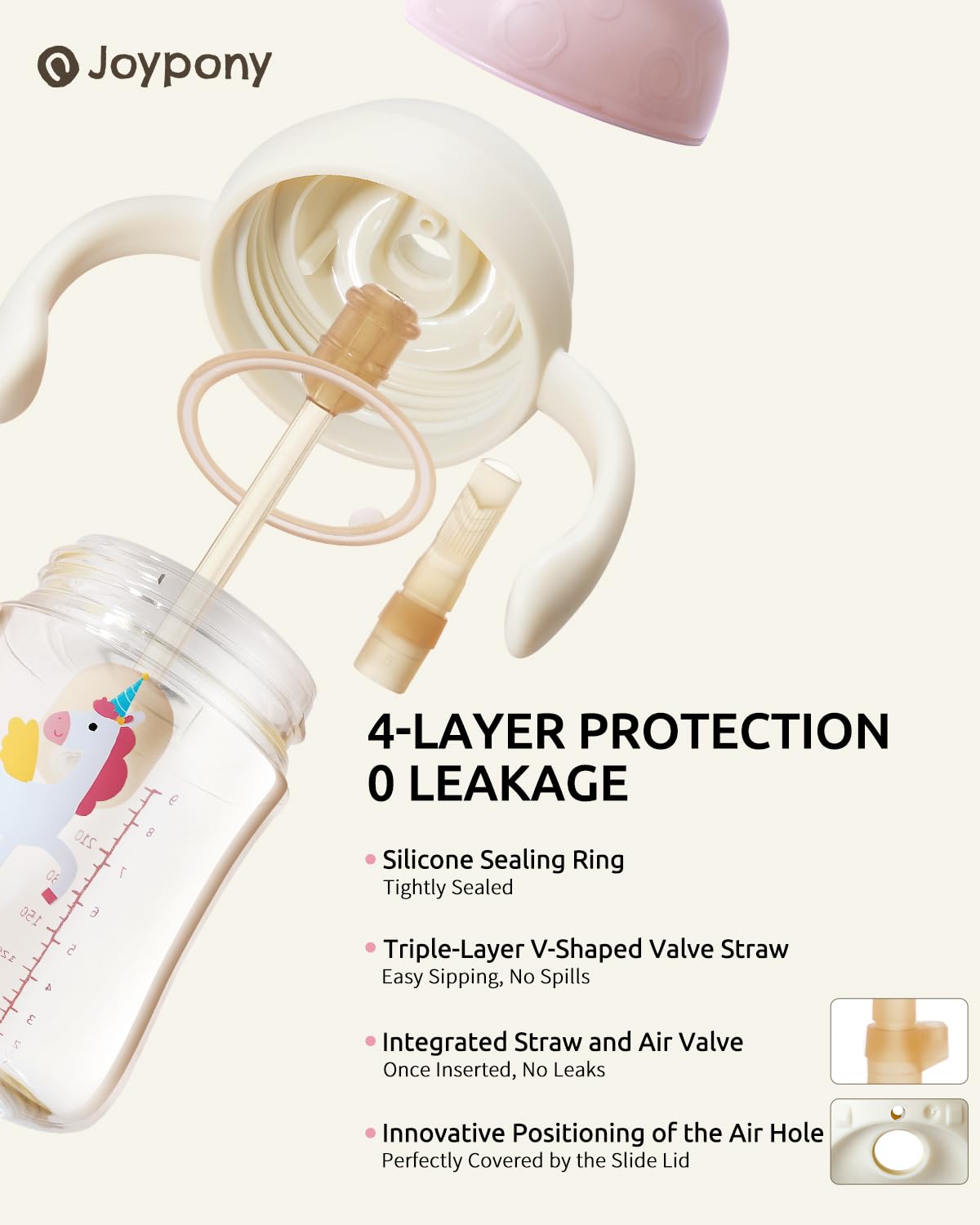 Joypony PPSU Sippy Cup for Toddlers 6-36 Months, Spill Proof Weighted Straw Cup with V-Valve & Handles - Image 3