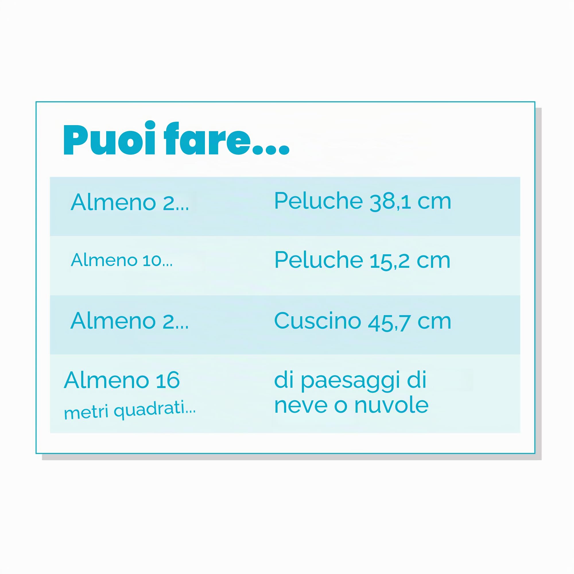 Fairfield L'originale Poly-Fil, imbottitura in fibra di poliestere di alta qualità, morbida imbottitura per cuscini, imbottitura per animali di peluche, giocattoli, decorazioni a nuvole, e altro