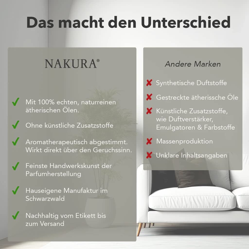 NAKURA® Bio Refill ORANGE – LAVENDEL 500 ml – Nachfüllflasche für Reed Diffuser & Raumspray – Violettglas – inkl. 15 Diffuserstäbchen – 100% naturreine ätherische Öle, ohne synthetische Duftstoffe