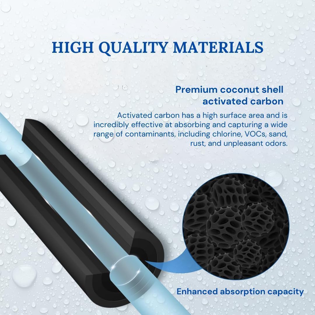 20 Pack Baleen Pool Filters 10" x 4.5" 5 Micron Coconut Shell Performance Carbon Filter Cartridge Replaces Hydronix CB-45-1005, Watts WCBCFF975, Pentek EP5-10BB
