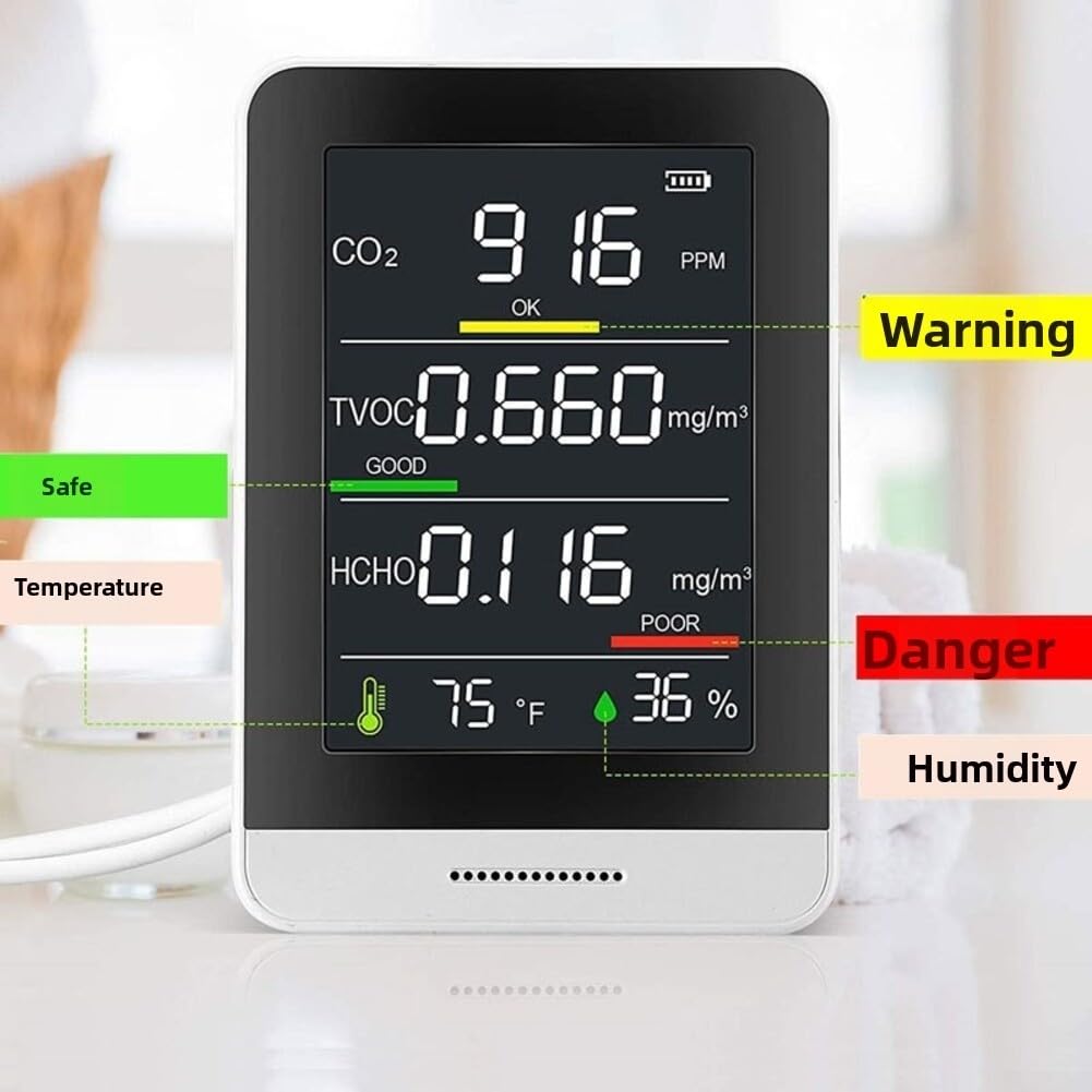 Misuratore di qualità dell'aria 5 in 1 per TVOC, formaldeide, temperatura e umidità, con display a colori e batteria USB, per ufficio, casa e scuola