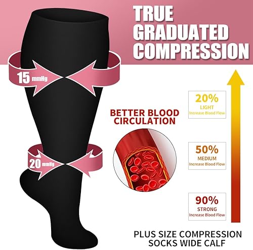 Miniatura 3 de Laite Hebe Plus Size Compression Socks for Women and Men-3 pairs Wide Calf Knee High Support for Circulation