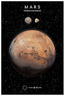 Planet Mars Poster Canvas Poster Wall Art Decor Print Picture Paintings for Living Room Bedroom Decoration