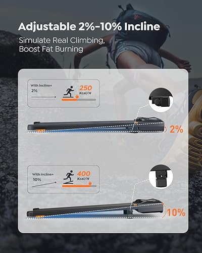 Miniatura 3 de Walking Pad Treadmill with 10% Incline, Under Desk Treadmill, Compact Portable Treadmills for Home Office, 285lbs Capacity, APP/Remote Control,