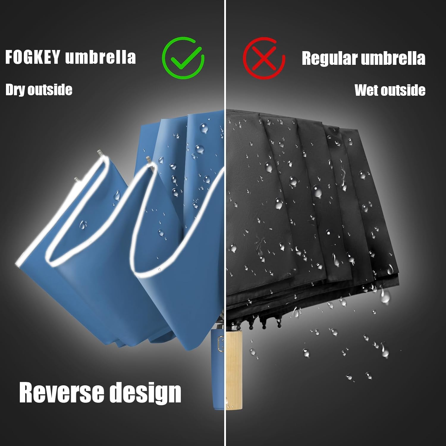 Large Windproof Travel Umbrella, Portable Reverse Folding Car Umbrella, Compact Inverted Design with Waterproof Canopy, Automatic, 10 Durable Ribs, 45.6/13 Inch, Fits Backpack - Image 5