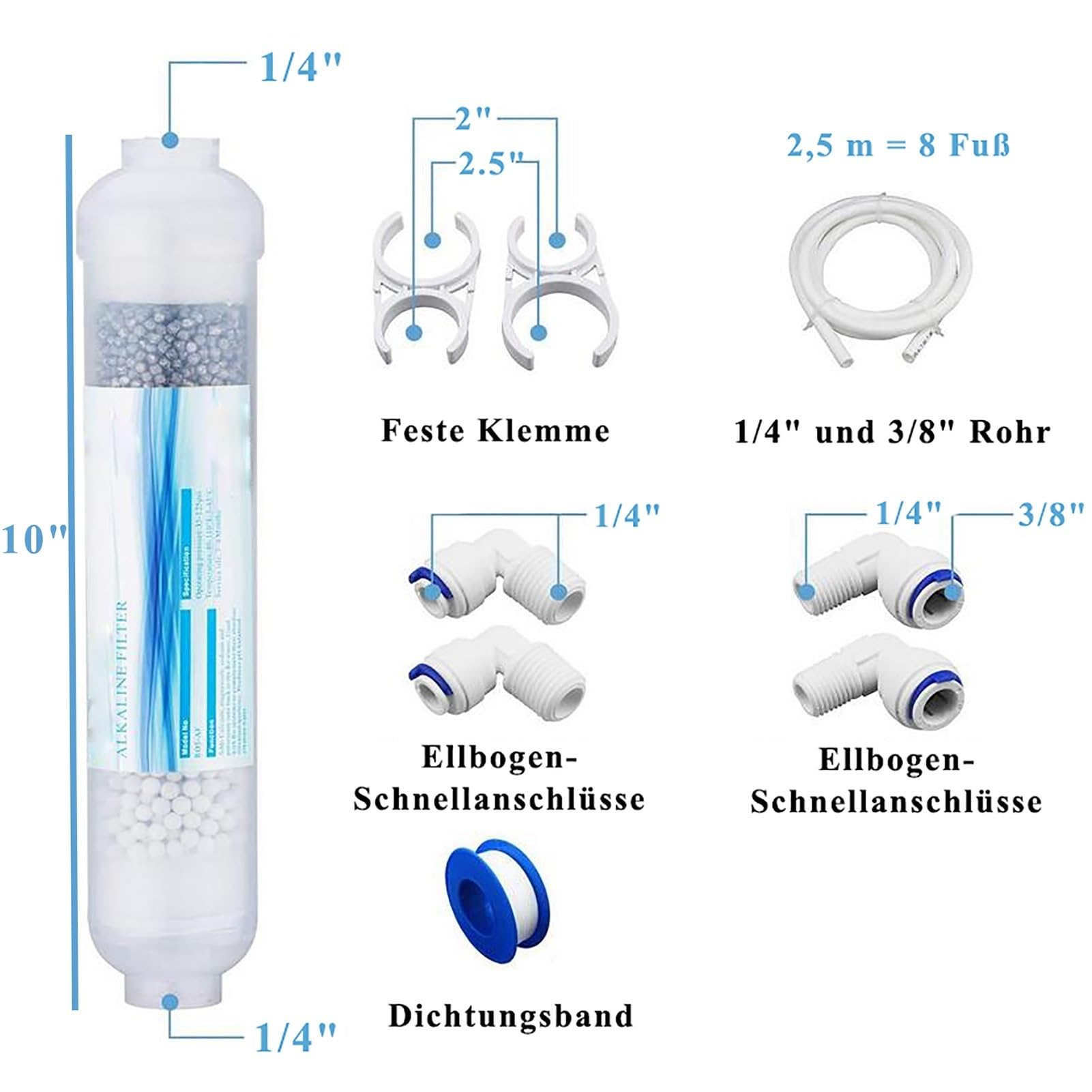 Zestaw filtrów wymiennych do odwróconej osmozy 6-stopniowy, 6 szt. z filtrem mineralnym alkalicznym, standard 100 GPD, do zlewu 10''