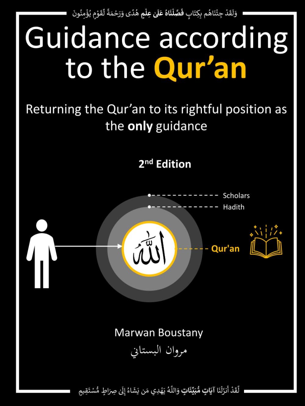 Guidance according to the Qur’an: Returning the Qur’an to its rightful position as the only Guidance (The Detailed Qur'an)