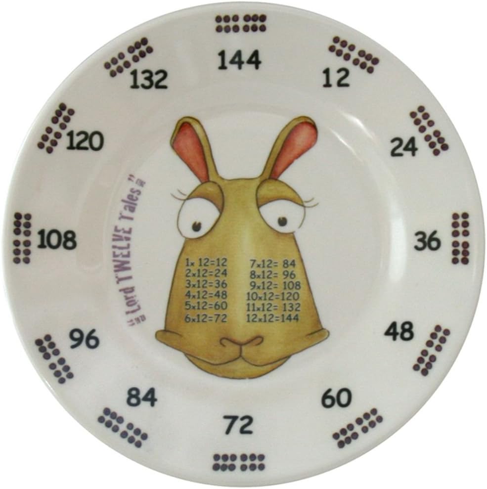 Times Table Dinnerware Lord Twelve Tales 6.5 inch Melamine Plate