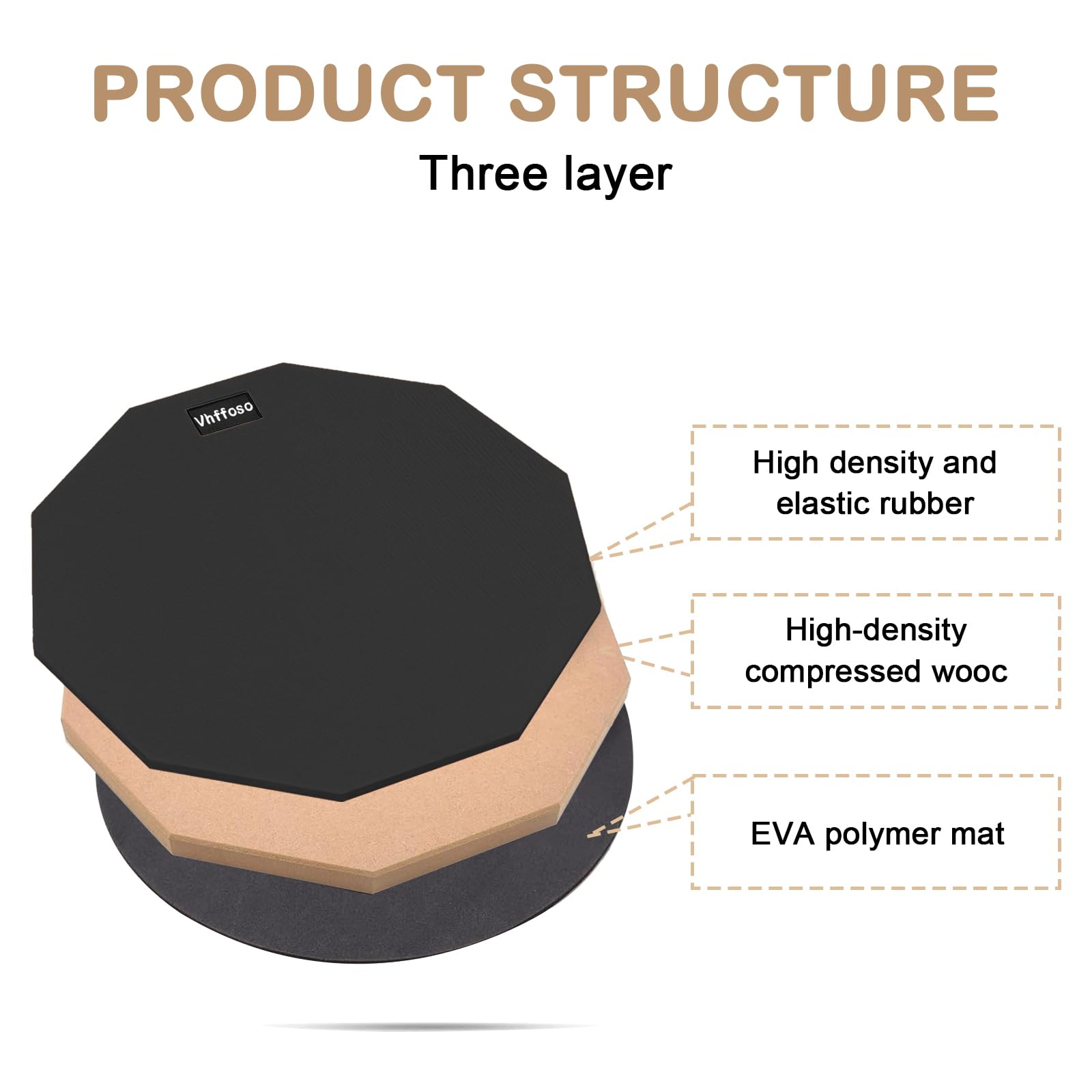 12 Inch Practice Drum Pad and Sticks, Beginner Snare Drum Pad with Drumsticks(2 pairs) and Carrying Bag, Double Sided Silent Drum Pad (Black)