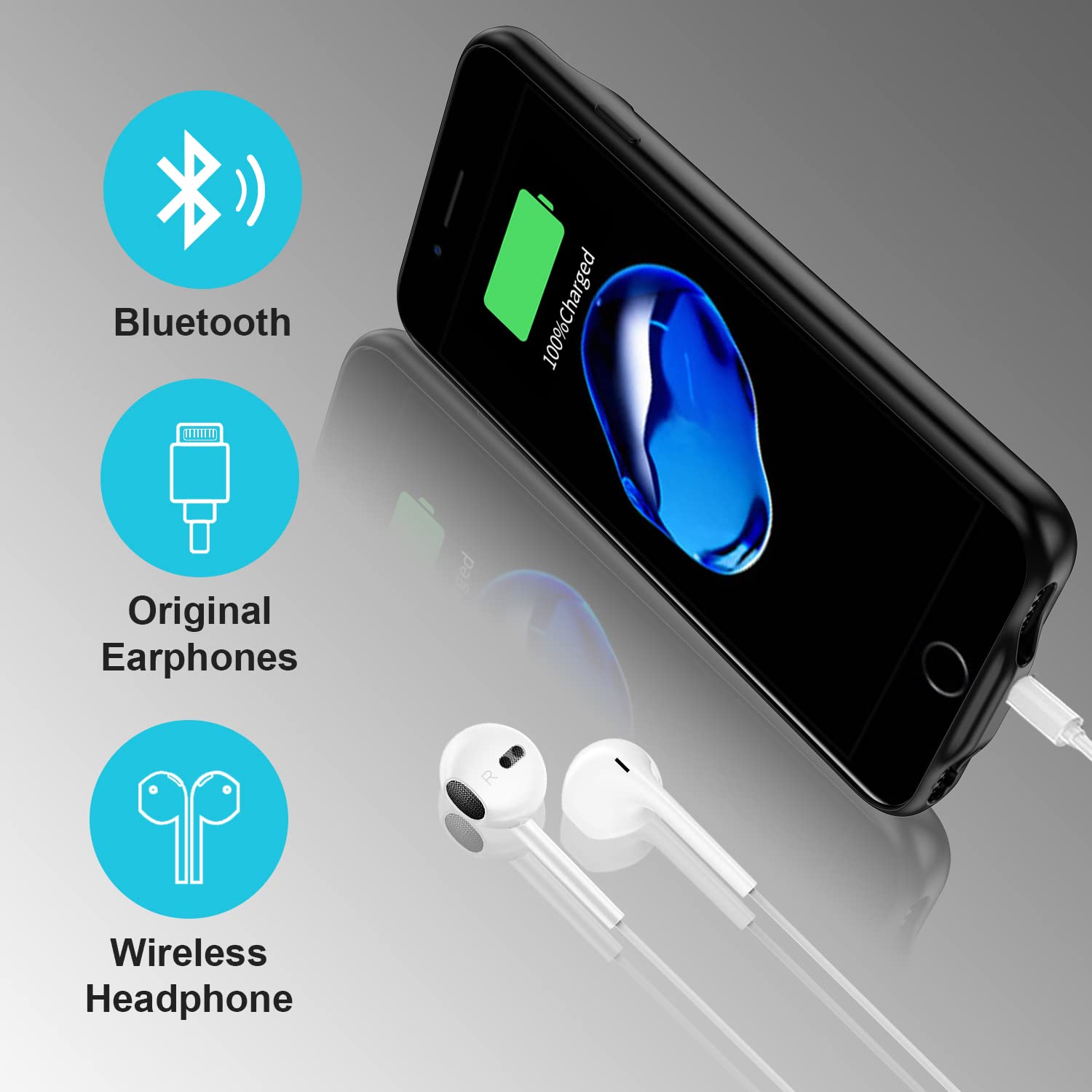 Batteriegehäuse für iPhone 6/6s/7/8/SE (2020/2022) 4,7 Zoll, 6800 mAh tragbares Ladegerät-Hülle, wiederaufladbarer Akku, erweiterter Akku