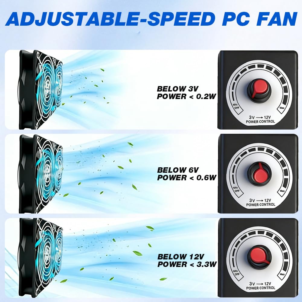 240mm PC Lüfter, 2x120mm Gehäuselüfter 12V PC-Lüfter mit Netzstecker & stufenlosem Drehzahlregler, 2700 RPM, Leiser Leistungsstarker PC Fans für Computer, Server, TV,Gaming-PC,AV Kabine,Router - 3