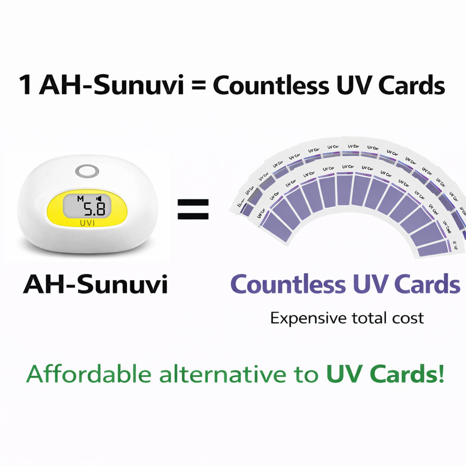 Medidor de índice UV solar con recordatorio de dosis UV. Emite pitido de alerta al alcanzar el límite de dosis UV seleccionado. Sin límite de usos