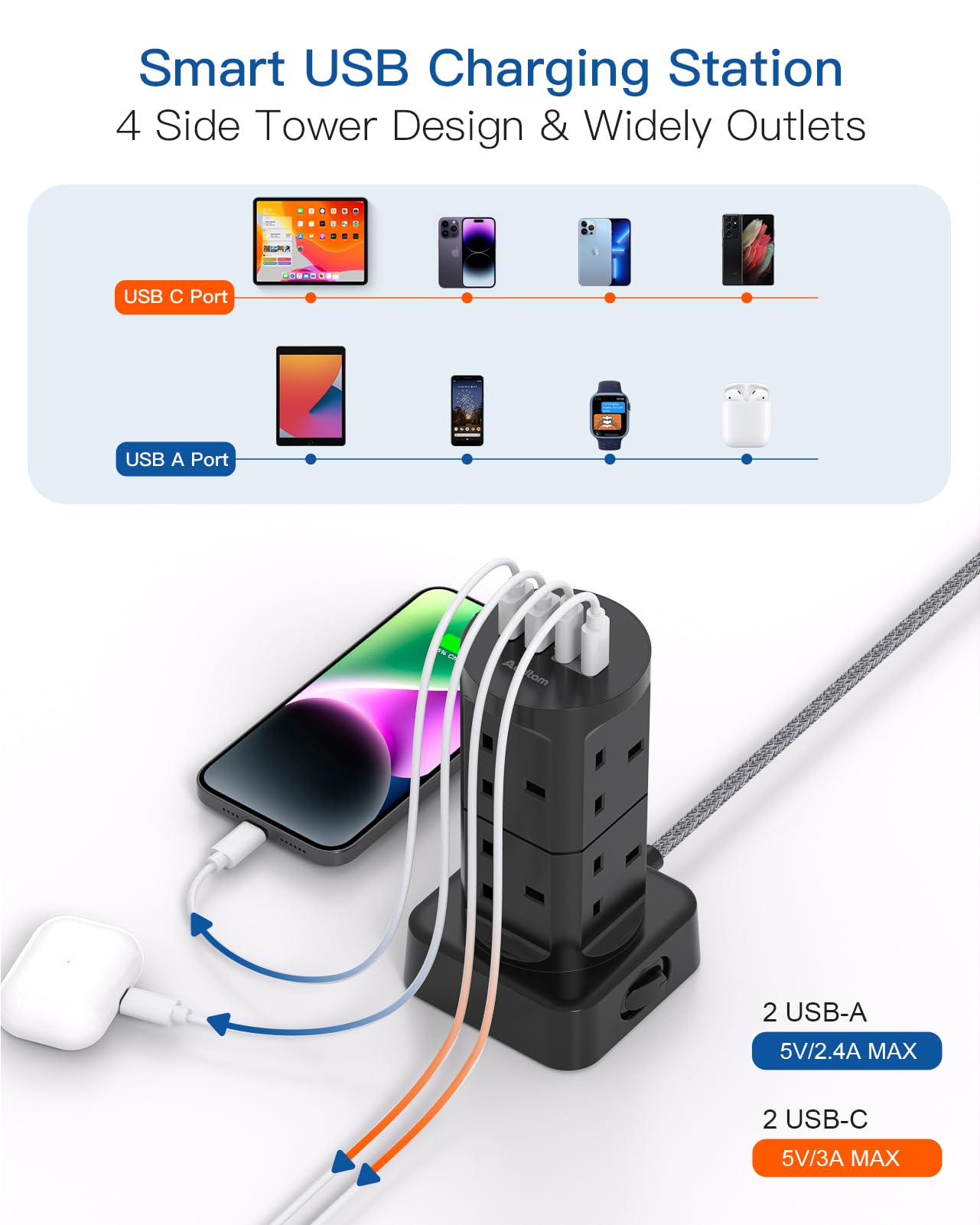 Tower Extension Lead with USB Slots, (13A 3250W), 8 Way Multi Plug Extension Tower & 4 USB Ports (2 Type C), 1.8M Extension Cable, Extension Lead tower for Home Office School Supplies (Black) — view 3