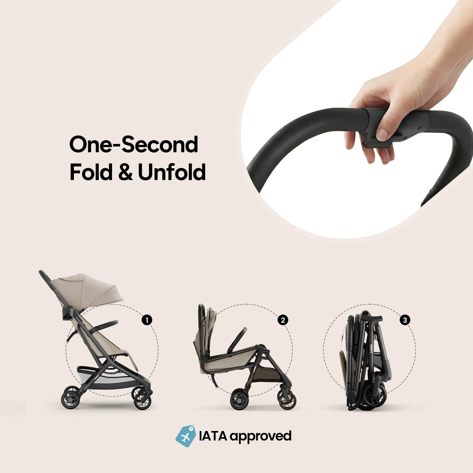 Luvoro Neo Lightweight Travel Stroller with Snack Tray, Airplane-Friendly Compact Baby Stroller, One-Hand Fold Portable Stroller for Toddler 0-55lbs, Adjustable Recline Seat, UPF 50+ Canopy,Rain Cover - 4