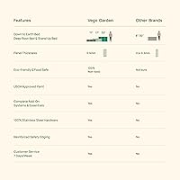 Vista 7 de Vego garden Kit de Cama de Jardín Elevada, 17" de Alto, Kit de Camas de Jardín Elevadas Modulares de Metal 4 en 1, Jardinera de Metal para Verduras