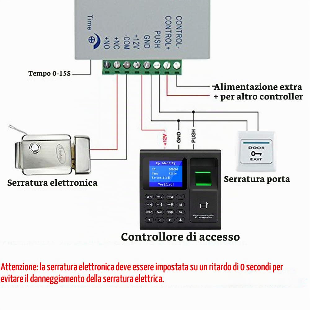 Kit completo di sistema di controllo accesso RFID porta con chiusura magnetica elettrica multifunzione + alimentazione + pulsante di uscita + 10 portachiavi (blocco elettronico)