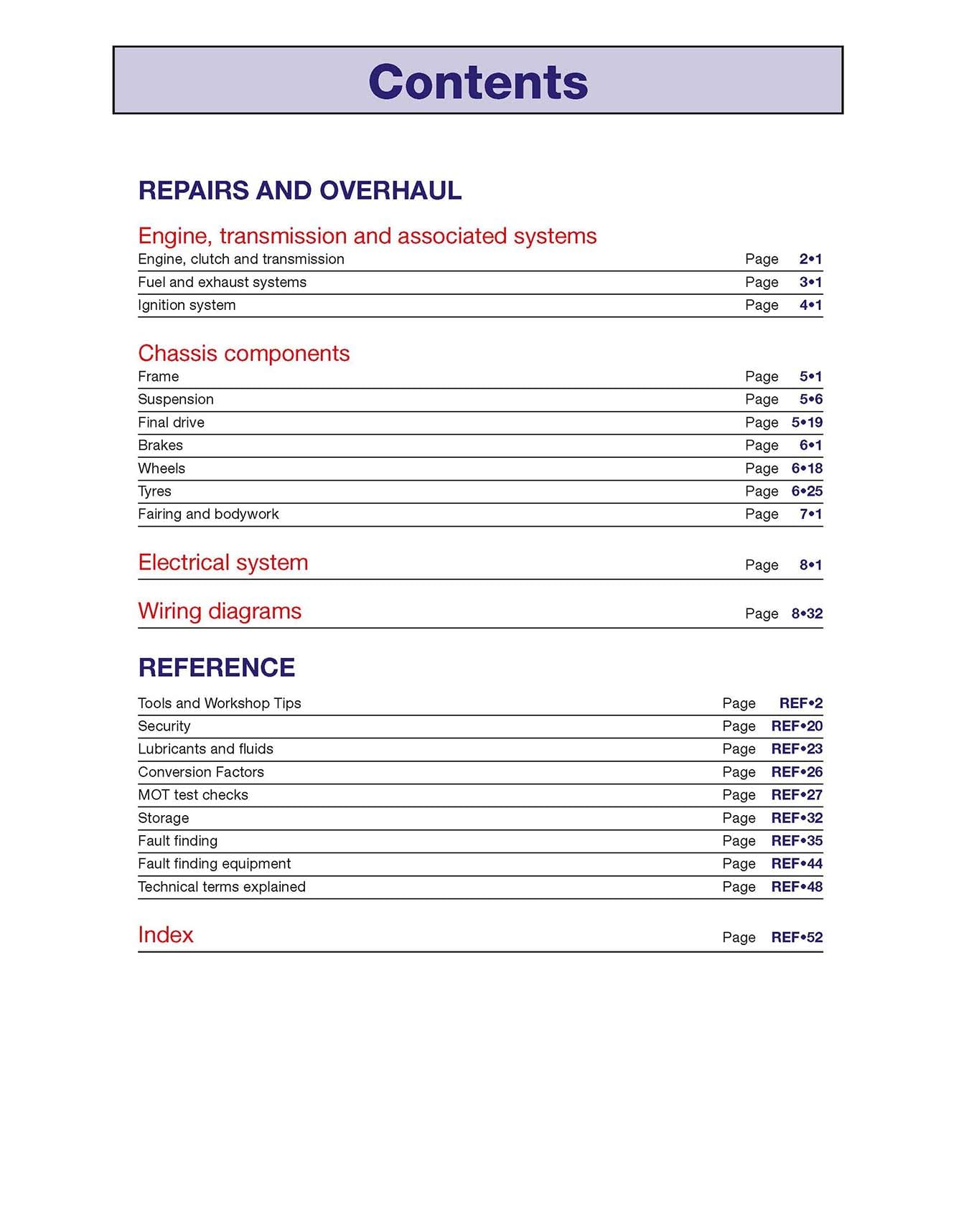 Suzuki GSF600, 650 & 1200 Bandit Fours (95-06) (Haynes Service and Repair Manual)