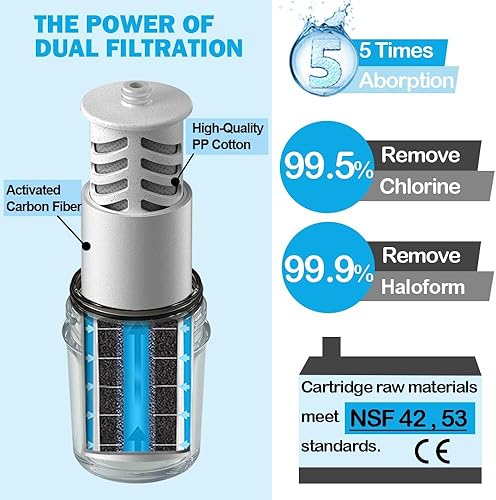 Miniatura 2 de Miniwell Sistema de filtro de ducha L700-B01 - Purifica el agua, reduce el agua dura y el cloro, suaviza la piel y el cabello  Filtro de baño para